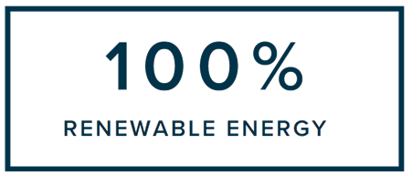 100 renew energy.png