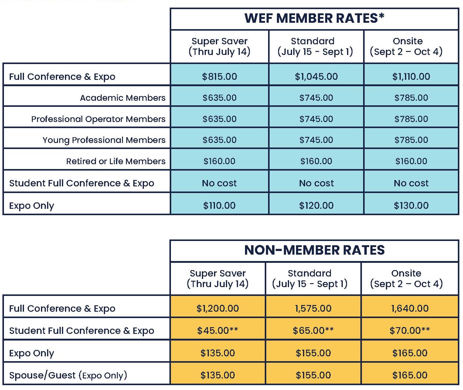W23-attendee-fees.jpg