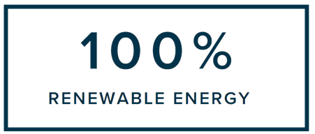 100 renew energy.png